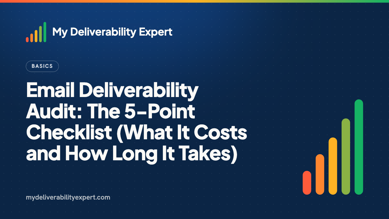 Email Deliverability Audit: The 5-Point Checklist (What It Costs and How Long It Takes)